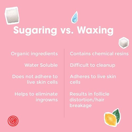 SUGARING PASTE – MEDIUM 1.3kg 45Oz (BIKINI, BRAZILIAN, UNDERARMS, UPPER LIP)