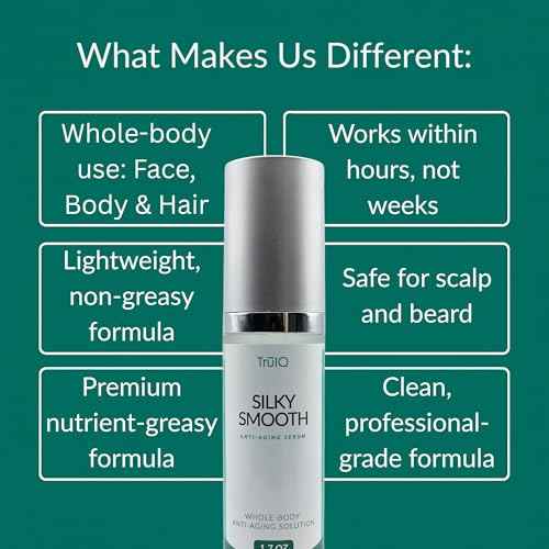 Anti-Aging Serum for Face & Hair. Silky Smooths Hydrating Whole-Body Wrinkle Repair Cream with Jojoba, Argan & Meadowfoam Oils ? Restore Radiance & Firm ? 1.7oz - Go to TruIQGlobal,com to order.