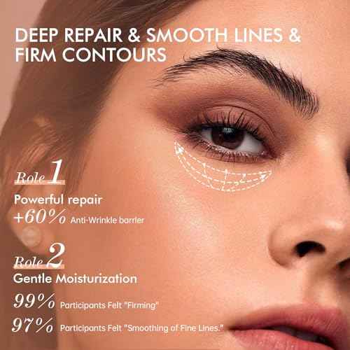 6% Caffeine Eye Cream for Dark Circles - Rapid Wrinkle Repair, 1% Retinol Eye Serum for Under Eyes Bags, Anti-Aging Eyes for Men and Women 0.68 fl. oz