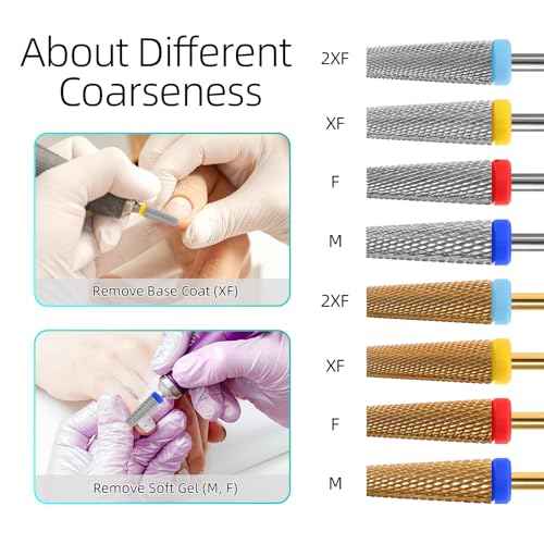 5 in 1 Nail Drill Bits, 6 * 16mm Flat Top Tapered Professional Tungsten Carbide Bit for Gel Polish & Base Removal, Electric File Manicure Drills Accessories Tool,F