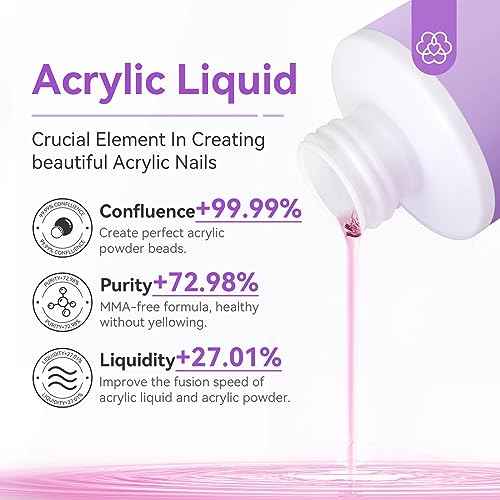 SAVILAND Essentials Acrylic Nail Kit with Drill: 15g White Pink Clear Acrylic Powder and Liquid, 100 Forms, Brushes, Primer, Top Gel & Tools ? Extension Nail Kit for Beginners with Everything Home Use