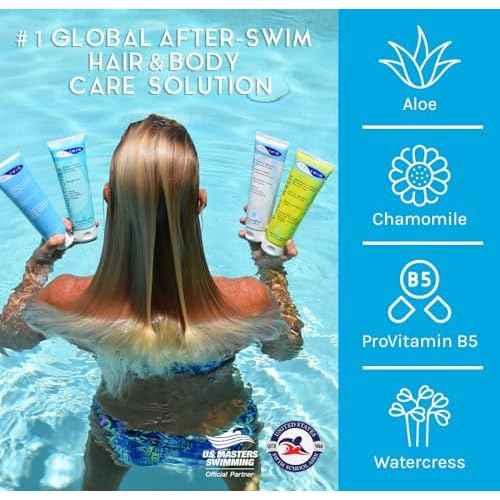 TRISWIM Serious Swimmers Splash Box | After Swim Body Wash + Swimmers Shampoo and Conditioner + Lotion | Skin Slick Anti-Chafe Spray | Anti-Fog Wipes