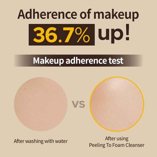 PRIMERA (PRMR) 𝐎𝐫𝐠𝐚𝐧𝐢𝐞𝐧𝐜𝐞 𝐏𝐞𝐞𝐥𝐢𝐧𝐠 𝐅𝐨𝐚𝐦 - Korean Gentle Cleanser Face Wash, 2 in 1 Facial Scrub for Exfoliating and Daily Pore Cleaning, Sensitive Skin Friendly | 4.06 Fl Oz