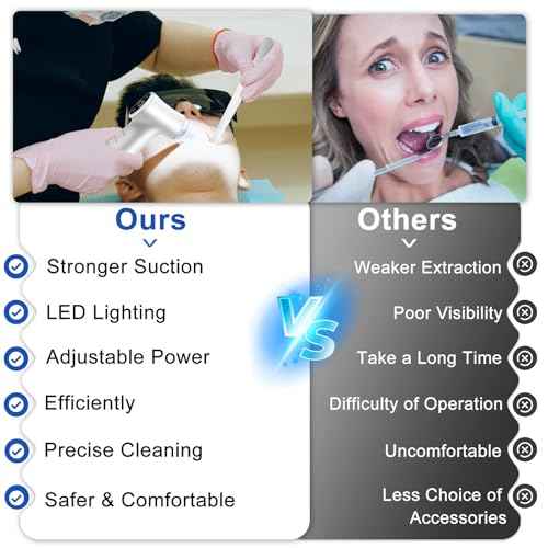 Tonsil Stone Vacuum Remover with LED Light Upgraded Electronic Oral Care Cleaning Tool Set 6 Suction Levels for Fresh Breath & Comfortable Use (White)