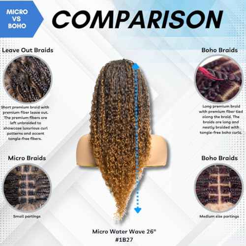 PIB Single Full Lace Braid Wig ? Micro Water Wave Box Braided Wigs, Knotless Braided Wigs for Black Women, Curly Hair Wig (#1B27 Off Black and Light Brown, 26")