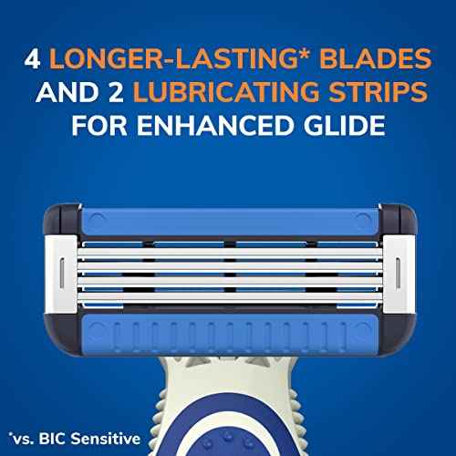 BIC EasyRinse Anti-Clogging Men's Disposable Razors for a Smoother Shave With Less Irritation, Shaving Razors With 4 Blades, 2 Count