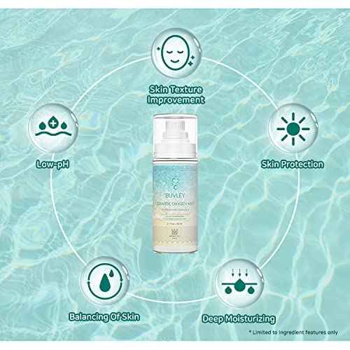 Ceramide Oxygen Face Mist | Low pH, Vegan, Cruelty Free | Hydrating Refreshing Soothing Facial Mist Spray with Antioxidants 2.7 Fl Oz (3)