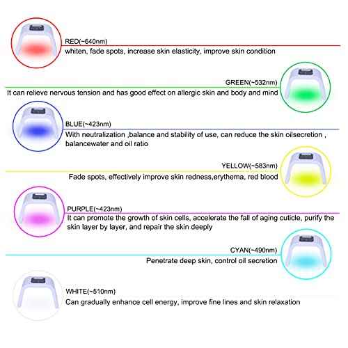 7 Color LED Face Mask LED Light Therapy Equipment for Skin Care at Home Beauty Salon Equipment