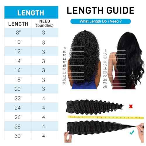 Kinky Curly Human Hair Bundles Water Wave Kinkycurly Hair Weft - Soft Natural Black Hair Weave 3 Bundles 300g 16 18 20 Inches