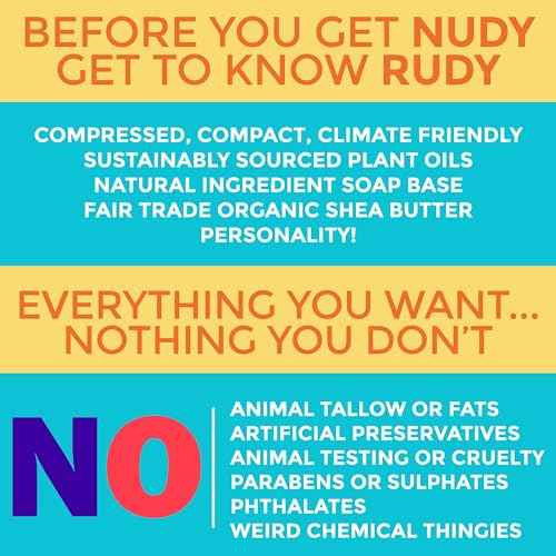 Nudy Rudy Milk Bar, Goat Milk Soap Bar Puck, Made with Organic Shea Butter, Triple Milled Bar, No Harsh Ingredients, All Skin Types, 4.2 oz, Made in Australia