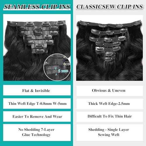 Seamless Clip In Hair Extensions Real Human Hair Invisible PU Skin Weft Body Wave Clip Ins 100% Unprocessed Brazilian Remy Human Hair Extensions 7pcs with 16Clips 110g£¨Natural Black,22 inch£©