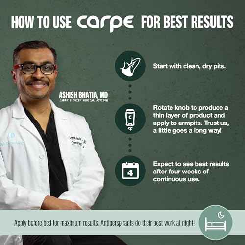 Carpe Underarm Antiperspirant and Deodorant, Clinical strength antiperspirant with all-natural eucalyptus scent, Combat excessive sweating and stay fresh. Great for hyperhidrosis (Pack of 2)