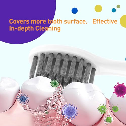 Toothbrush Heads Replacement Compatible with PRO-SYS VarioSonic V200M Electronic Toothbrush, White
