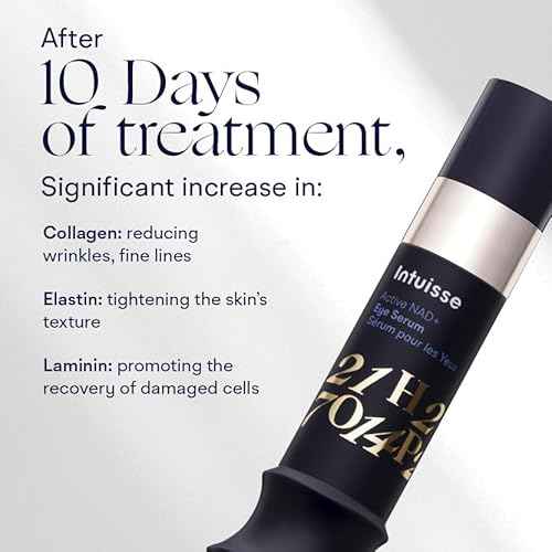 Active NAD+ Eye Serum ? Dark Circles, Puffiness, Fine Lines ? 5% NAD+, Four Hyaluronic Acids & Swiss Liposomal Delivery ? Lifting and Firming Formula ? 5ml ? Includes Applicator