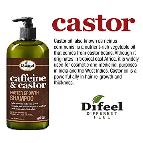 Difeel 2-PC Caffeine & Castor Shampoo & Conditioner for Faster Hair Growth 33.8 oz. - 2PC Shampoo & Conditioner Set