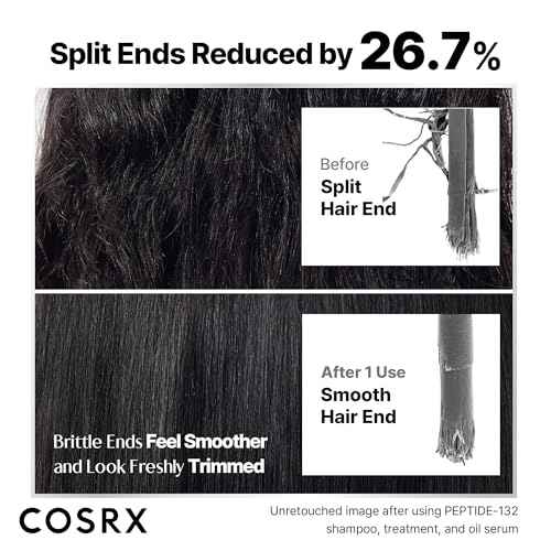 COSRX PEPTIDE 132 Hair Care Set - Bonding Shampoo, Treatment & Oil Serum, Bond Repair Treatment Hair Gift Set for Damaged, Dry Hair, Scalp Treatment for Dandruff, Dry & Itchy Scalp, Stocking Stuffers