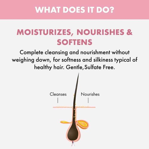 Alfaparf Milano Semi di Lino Moisture Nutritive Leave-In Hair Detangler with Thermal Protection - Professional Detangling Spray Conditioner for Dry Hair - Vegan Formula - Softens Hair (4.23 Fl Oz)