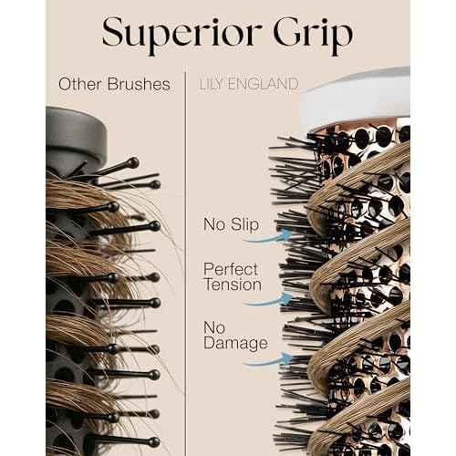 Lily England Round Hair Brush Set, 4 Piece Professional Blow Dry Kit with 3 Round Brushes and Comb for Styling, Beauty Gifts Sets for Women (White)