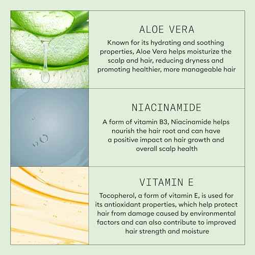 Nioxin Scalp Relief System Kit | For Sensitive Itchy Scalp | Made with Aloe Vera and Vitamin E | Trial Size