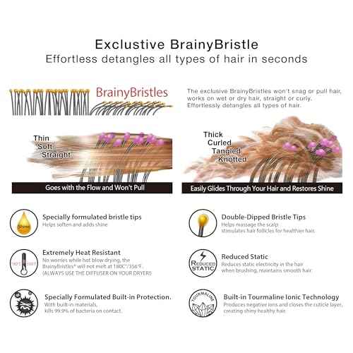 NuWay 4HAIR Traveler U.S. and International Patented Travel Brush (Petal Pink)
