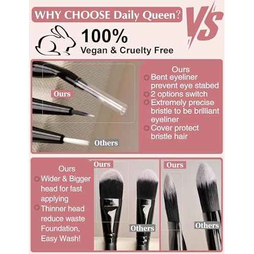 29pcs Black Professional Makeup Brush Set Kabuki Powder Concealers Eye shadows Blush Eyeliner Eyebrow Contour Eye blending Brushes (29pcs brush)