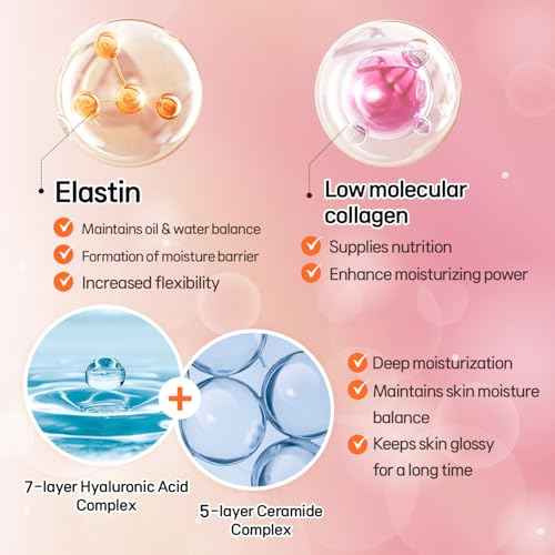 Cell Fusion C Salmon DN Ampoule 28 days (100% Authentic) PDRN Moisture Skincare Gift Set- Korean Skincare Luxury Premium High-end Hydrating Anti Aging Serum