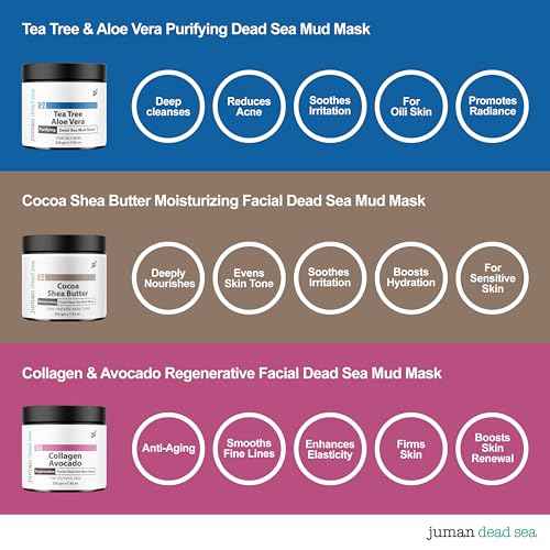 JUMAN Dead Sea Minerals Facial Care Set | For All Skin Types | Mask Set with Essential Oils & Plant Extracts | Nourishes, Protects & Restores | SLS & Paraben Free | Vegan | Pack of 3