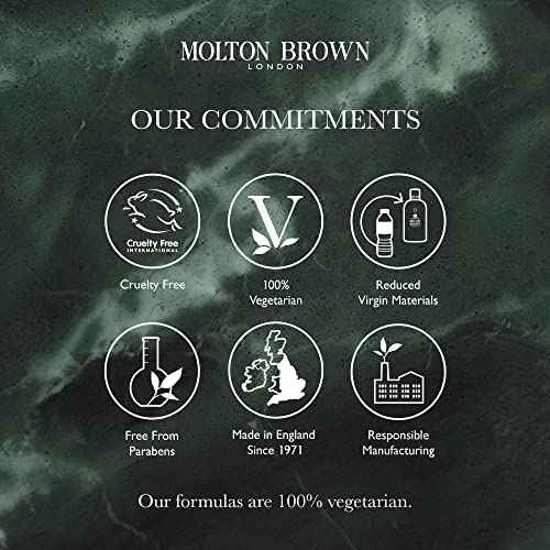 Molton Brown Hand Care Collection, 1.4 fl. oz.
