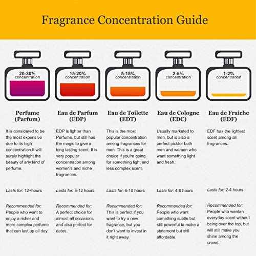 Kenneth Cole For Her Body Mist for Women, Notes of Mandarin, Violet, and White Amber, Feminine Scent, Long-Lasting, Everyday Wear Fragrance, 8 Fl Oz