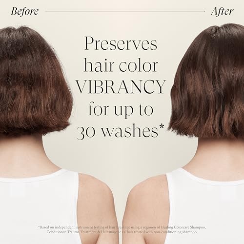 L'ANZA Healing Colorcare Conditioner, Daily Color-Safe Conditioner, Hydrates & Repairs Dry Damaged Hair, Detangles, Anti-Fade, Adds Shine. Anti-Humidity, Strengthening Care, Sulfate Free