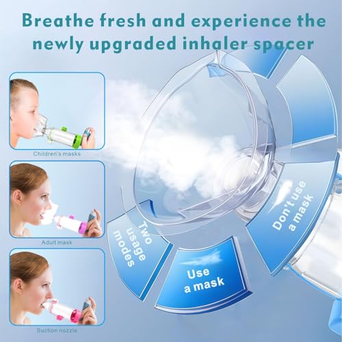 Soft Silicone Inhaler Spacers for Adults and Kids - Fun and Colorful Nessi OTC Spacer (Kids-Pink)