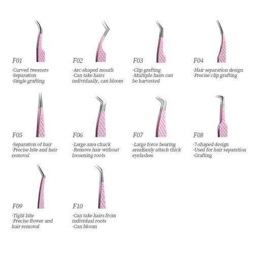 ANNAFRIS Eyelash Extension Tweezers,Fiber Tip Grip Boot Volume Lash Tweezers,Professional Pointed Lash Extension Tweezers for Easy Lash Application and Removal(2Pcs-F02/05)