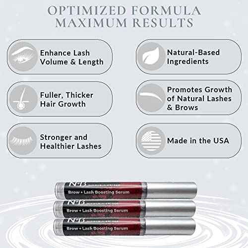 Nicole + Brizee Brow & Lash Serum ? Natural Formula with Biotin, Squalene, Ubiquinone, Wheat & Soy Amino Acids, Provitamin B5 ? Supports Thicker, Fuller Lashes and Brows ? Made in The USA - 2 Pack