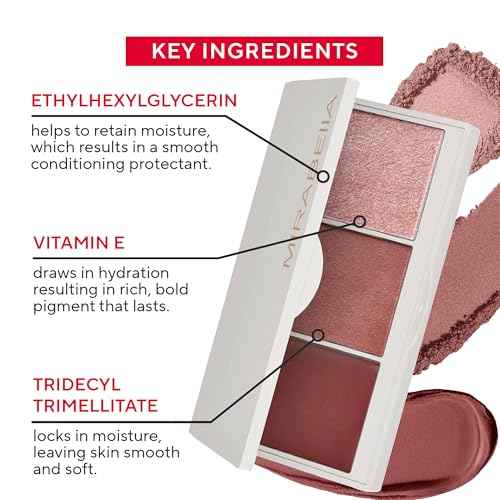 MIRABELLA - Spellbound Pro Face Trio Powder and Cream Blush Palette with Powder Highlighter & Cream Blush, Lightweight Buildable 3-in-1 Highlighters Makeup for a Sculpted Look, All Skin Types