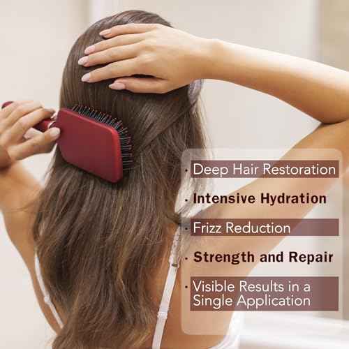 Combo Chelly Hair Treatment Capillary Rejuvenating System FORMALDEHYDE FREE 32 fl oz. + Clarifying Shampoo 16 fl