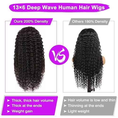20 Inch Deep Wave Lace Front Wigs Human Hair 13x6 HD Lace Front Wigs Human Hair Deep Wave Wig Glueless Wigs Pre Plucked Deep Curly Wig for Women