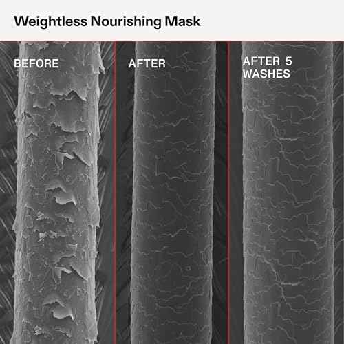 Olaplex Weightless Nourishing Mask: Cuticle Sealing Mask | Hydrate & Volumize | For Fine to Medium Hair, 200 ml / 6.7 Fl. Oz.