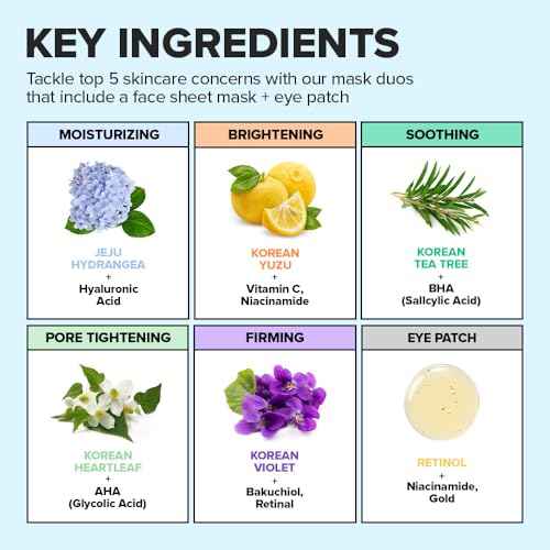 I DEW CARE Collagen Sheet Mask Variety Pack with Eye Patches - 5Days Face Masks Skincare Korean | Hydrating Collagen Face Mask, Moisturizing Skin Care, Facial Skincare Pack, Christmas Gifts, 5EA