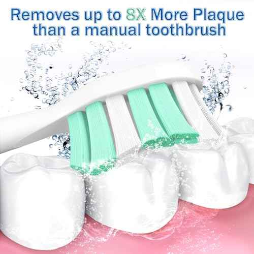 Aoremon Toothbrush Replacement Heads for Philips Sonicare Replacement Heads - Standard Toothbrush Head Compatible with Most Phillips Sonicare Click-on Electric Toothbrushes