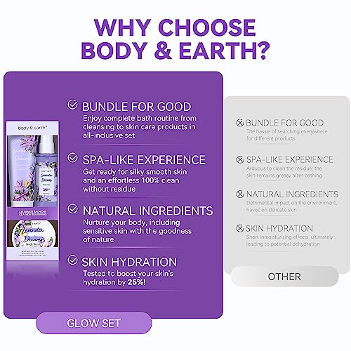 BODY & EARTH Body Mist Gift Set - Spa Gifts for Women, Perfume, Body Lotion, and Body Scrub in a Lavender Dreams Box- Perfect Birthday Gifts for Moms, and Special Occasions,Unique Gift Ideas for Her