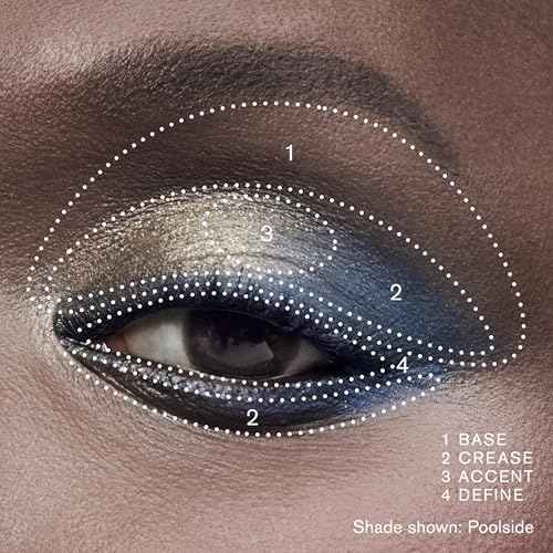 Est?e Lauder The Essential Eyeshadow Quad Long-Lasting Palette | Shape, Sculpt, Magnify, 0.14 Ounce