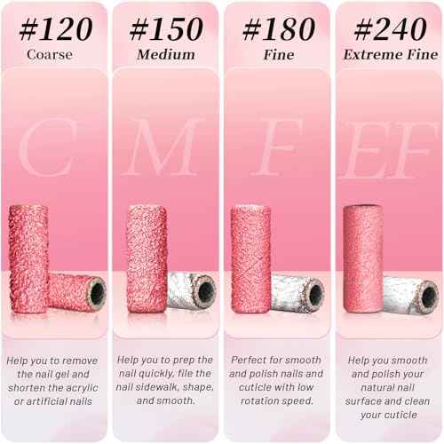 180 Grit Small Nail Sanding Sands, 200 Pcs Pink Sanding Bands for Nail Drill, 180 Fine Grit Sanding Bands for Nail with 3.1 MM Nail Drill Bit, Small Sanding Bands for Natural Nails Acrylic Gel