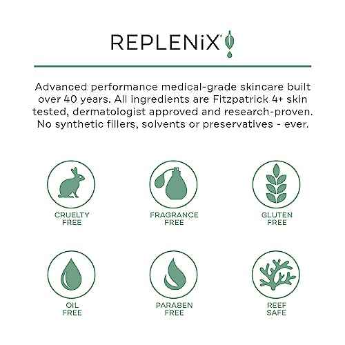 Replenix Lifting + Firming Neck Cream, Advanced Medical-Grade Neck & D?collet? Treatment for Mature Skin (1.7 oz)