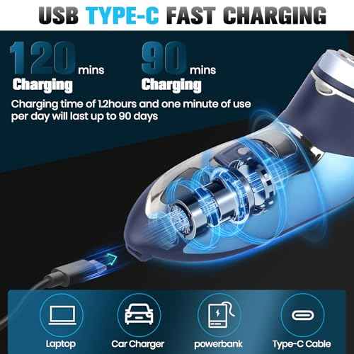 Electric Razor for Men,Men¡¯s Electric Shavers Rotary,LED Display 100% Waterproof Cordless Razor