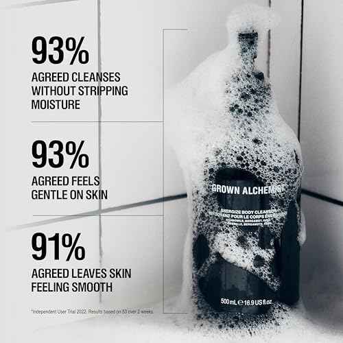 Grown Alchemist Energize Body Cleanser Set (500 ml) + Refill (1L)
