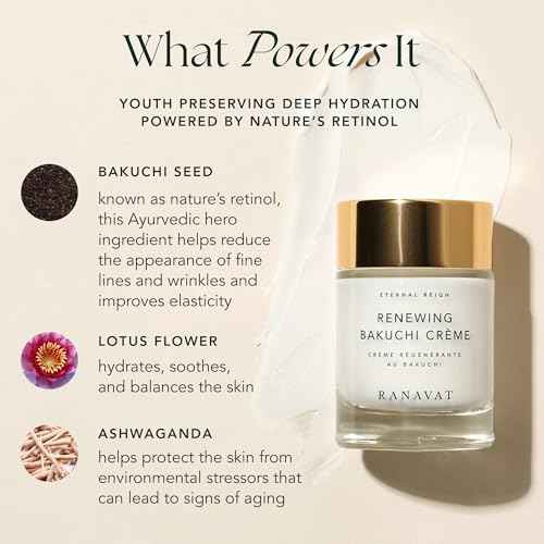 RANAVAT Renewing Bakuchi Face Cream - Daily Face Moisturizer with 12 Hour Hydration to Boost Skin Barrier Function - Softens Fine Lines + Wrinkles with Lotus Flower, Bakuchi & Ashwagandha (1.7 oz)