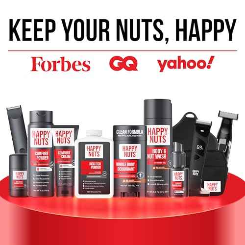 HAPPY NUTS Comfort Powder Deodorant For Men: Anti-Chafing Sweat Defense, Odor Control, Aluminum-Free, Perfect Stocking Stuffer Gift for Men's Private Parts 4 oz (2 Pack), Original Scent