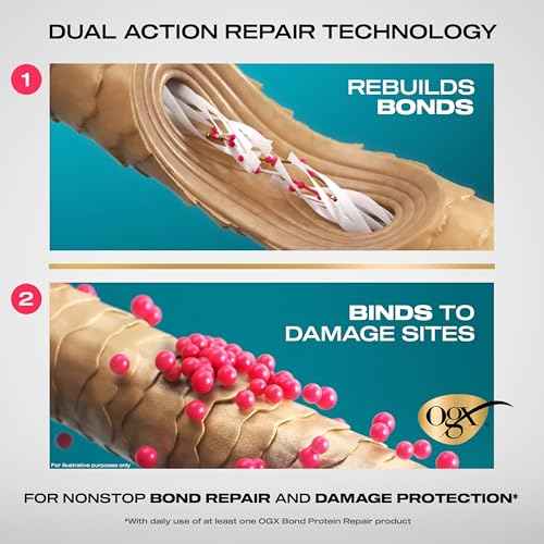 OGX Repair & Protect Bond Protein Repair Conditioner, Lightweight Conditioner Targets Damaged Areas of Hair, Formulated without Parabens, Sulfate-Free Surfactants, 13 fl. oz