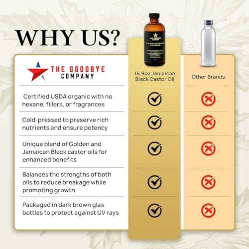The Goodbye Company 100% Pure Organic Jamaican Black Castor Oil - Premium Cold-Pressed for Hair Growth, Skin Moisturizing, Eyelashes & Eyebrows - 16.9oz