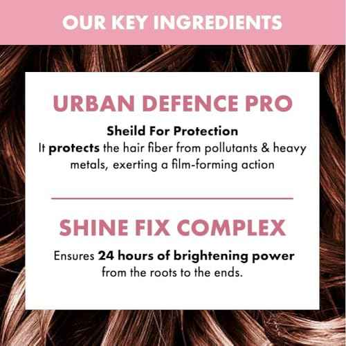 Alfaparf Milano Semi di Lino Moisture Nutritive Leave-In Hair Detangler with Thermal Protection - Professional Detangling Spray Conditioner for Dry Hair - Vegan Formula - Softens Hair (4.23 Fl Oz)
